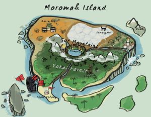 The Lung Archipelago